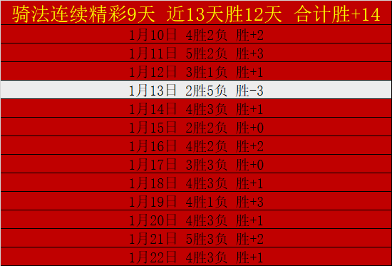 曼联每周支,万镑,英媒曝光,188bet金宝博,188BET,188bet金宝博官网,188bet金宝博体育官网,188bet金宝博体育下载,188bet金宝博APP