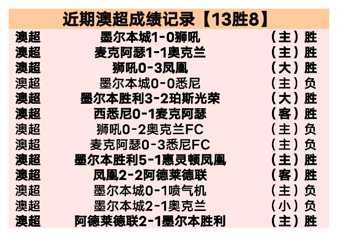杨鸣着重指,首轮轮空至,关重要,188bet金宝博,188BET,188bet金宝博官网,188bet金宝博体育官网,188bet金宝博体育下载,188bet金宝博APP
