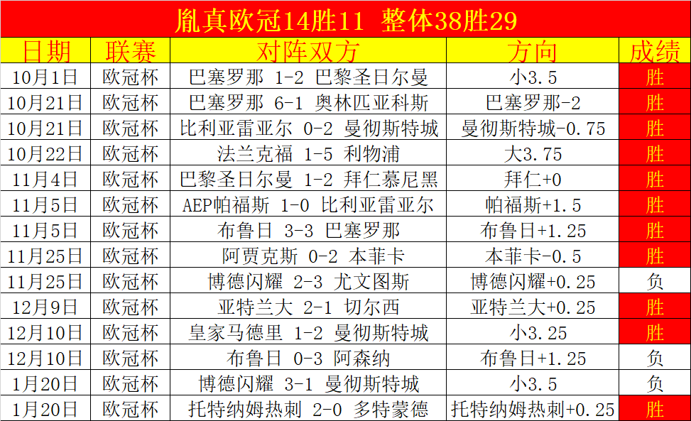 埃迪,拓荒新境,伯恩,188bet金宝博,188BET,188bet金宝博官网,188bet金宝博体育官网,188bet金宝博体育下载,188bet金宝博APP