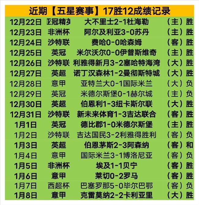 亚预赛男篮,第三窗口期,实力榜,188bet金宝博,188BET,188bet金宝博官网,188bet金宝博体育官网,188bet金宝博体育下载,188bet金宝博APP