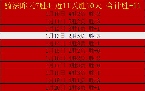 全明星赛将,在杭州盛大,举行,188bet金宝博,188BET,188bet金宝博官网,188bet金宝博体育官网,188bet金宝博体育下载,188bet金宝博APP