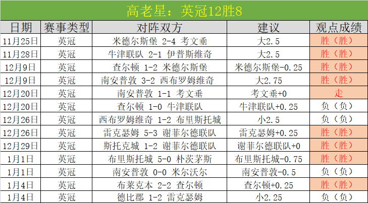 寻找莫德里,奇接班人,皇马前路挑,188bet金宝博,188BET,188bet金宝博官网,188bet金宝博体育官网,188bet金宝博体育下载,188bet金宝博APP